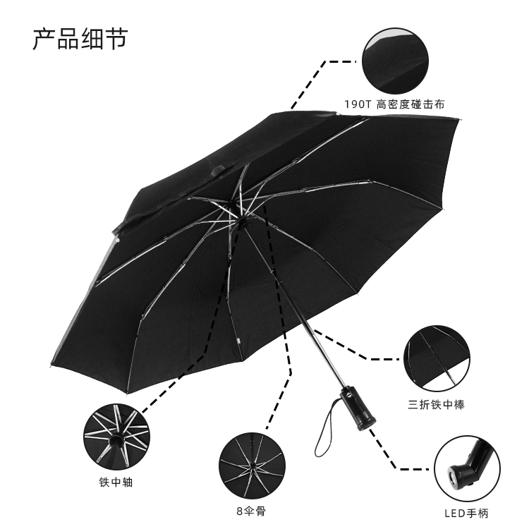 產品詳情頁-2070-防風防雨-香蕉精品视频在线观看傘-中文_08