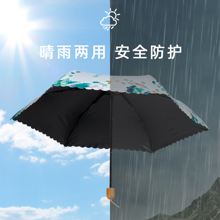 產品詳情頁-TU3087-晴雨兩用-手動傘-中文_03