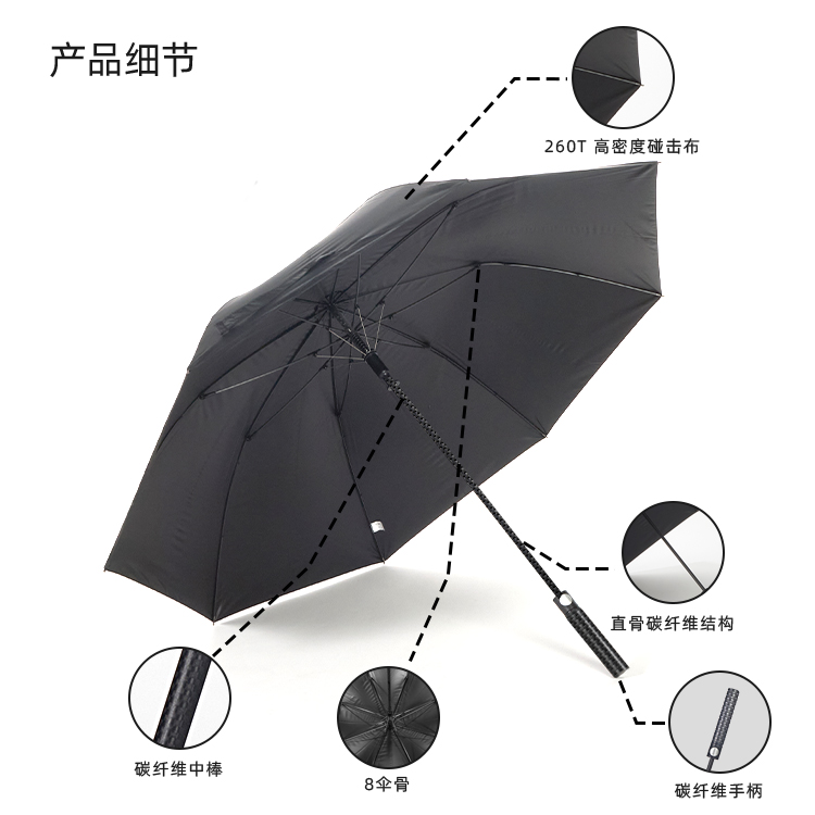 產品詳情頁-2098-香蕉精品视频在线观看開碳纖維直骨傘---副本_08