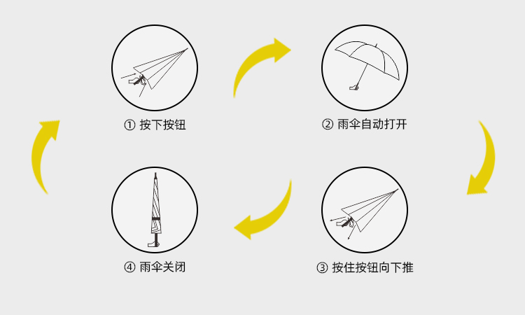 產品詳情頁-TU3039-防風風雨-香蕉精品视频在线观看開-手動收_09